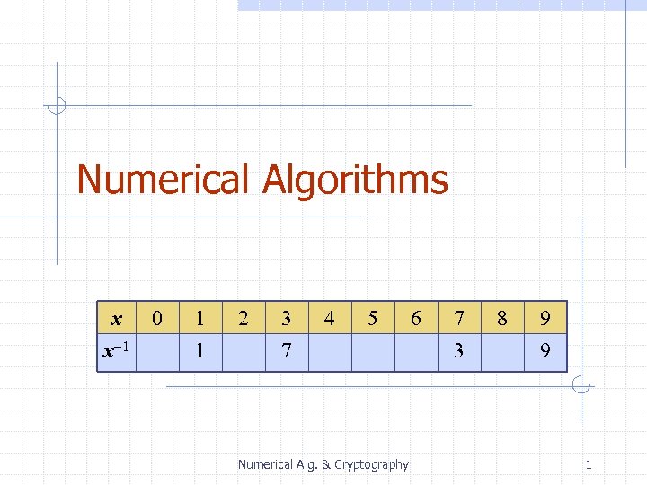 Numerical Algorithms x x-1 0 1 1 2 3 7 4 5 Numerical Alg.