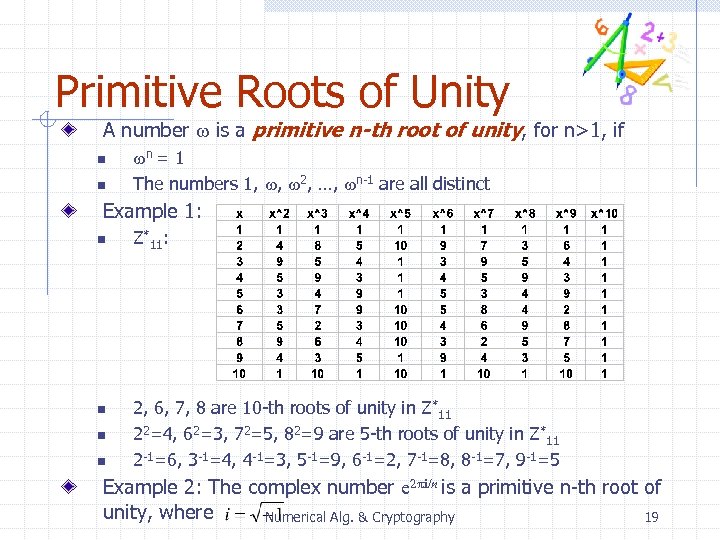Primitive Roots of Unity A number w is a primitive n-th root of unity,