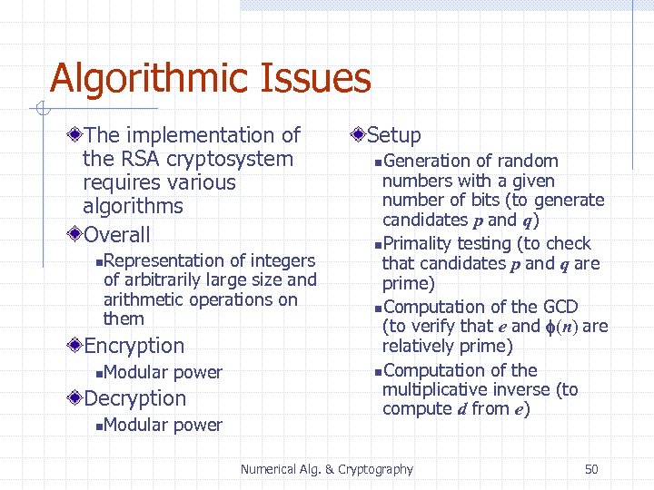 Algorithmic Issues The implementation of the RSA cryptosystem requires various algorithms Overall Representation of