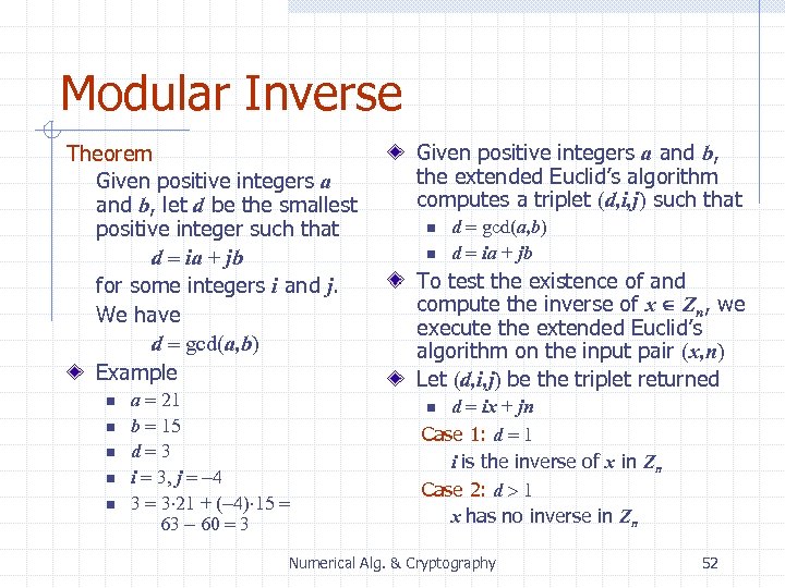 Modular Inverse Theorem Given positive integers a and b, let d be the smallest