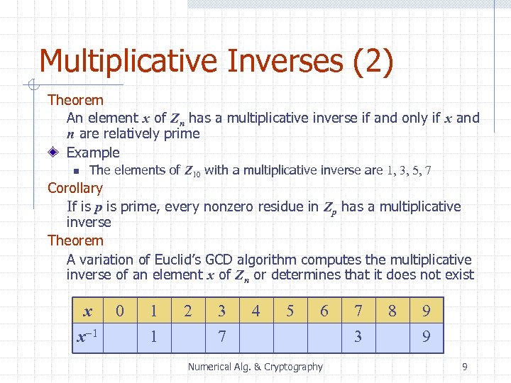 Multiplicative Inverses (2) Theorem An element x of Zn has a multiplicative inverse if