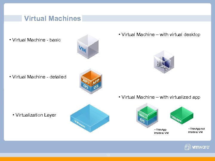 Virtual Machines • Virtual Machine – with virtual desktop • Virtual Machine - basic