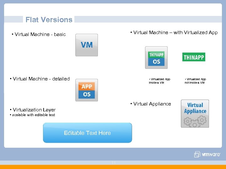 Flat Versions • Virtual Machine – with Virtualized App • Virtual Machine - basic