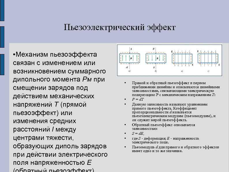 Пьезоэлектрический эффект презентация