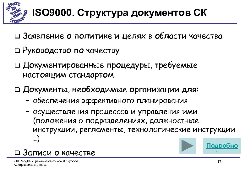 ISO 9000. Структура документов СК q Заявление о политике и целях в области качества