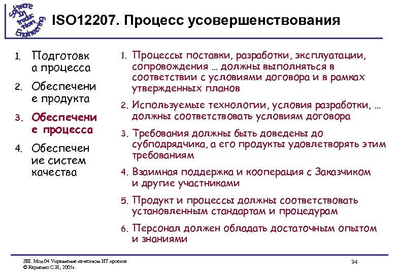 ISO 12207. Процесс усовершенствования 1. Подготовк а процесса 2. Обеспечени е продукта 4. Обеспечен