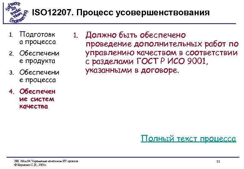 ISO 12207. Процесс усовершенствования 1. Подготовк а процесса 2. Обеспечени е продукта 3. Обеспечени