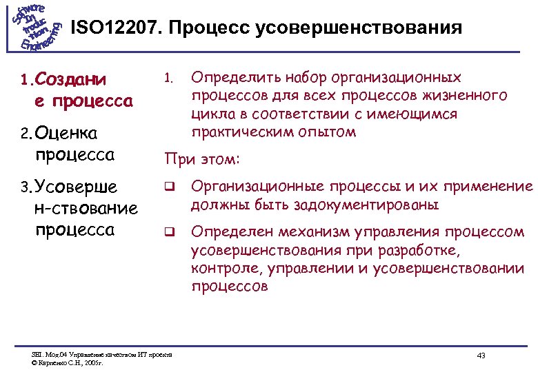 ISO 12207. Процесс усовершенствования 1. Создани 1. е процесса 2. Оценка процесса 3. Усоверше