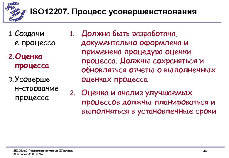ISO 12207. Процесс усовершенствования 1. Создани е процесса 1. Должна быть разработана, документально оформлена