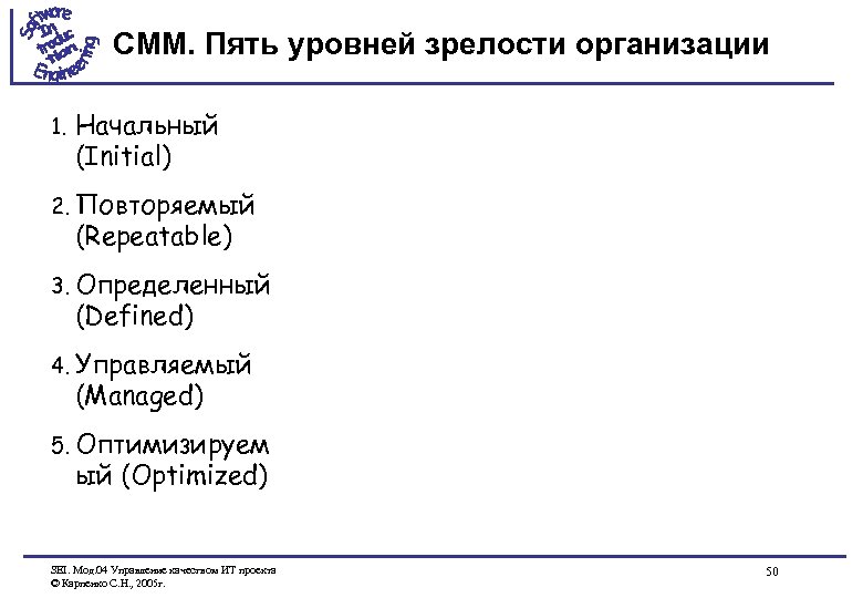 CMM. Пять уровней зрелости организации 1. Начальный (Initial) 2. Повторяемый (Repeatable) 3. Определенный (Defined)