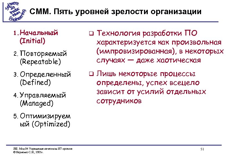 CMM. Пять уровней зрелости организации 1. Начальный (Initial) q Технология разработки ПО характеризуется как
