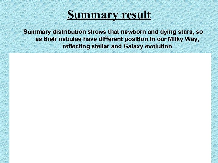 Summary result Summary distribution shows that newborn and dying stars, so as their nebulae