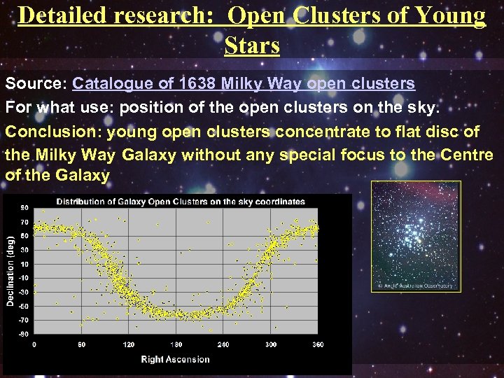 Detailed research: Open Clusters of Young Stars Source: Catalogue of 1638 Milky Way open