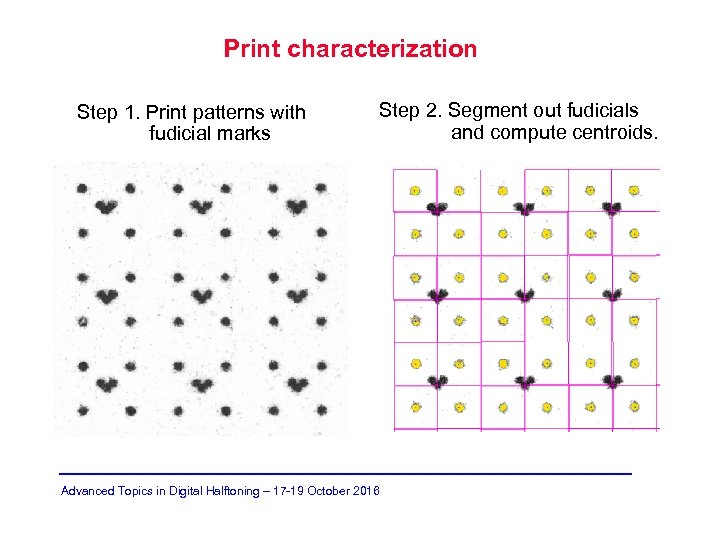Print characterization Step 1. Print patterns with fudicial marks Step 2. Segment out fudicials