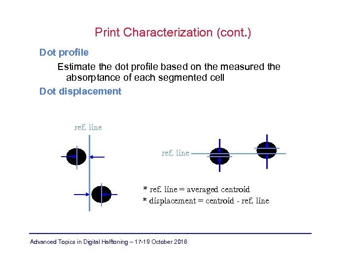 Print Characterization (cont. ) Dot profile Estimate the dot profile based on the measured