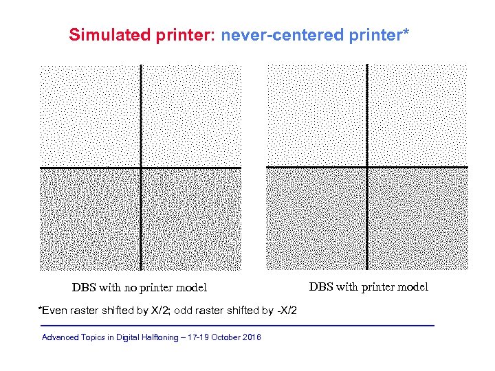 Simulated printer: never-centered printer* DBS with no printer model *Even raster shifted by X/2;