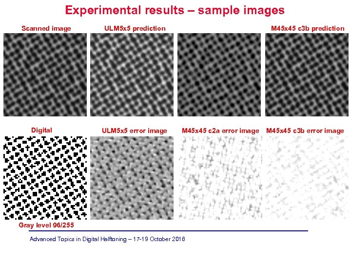 Experimental results – sample images Scanned image Digital ULM 5 x 5 prediction ULM