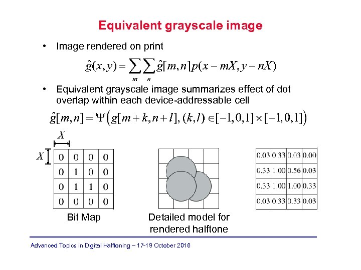 Equivalent grayscale image • Image rendered on print • Equivalent grayscale image summarizes effect