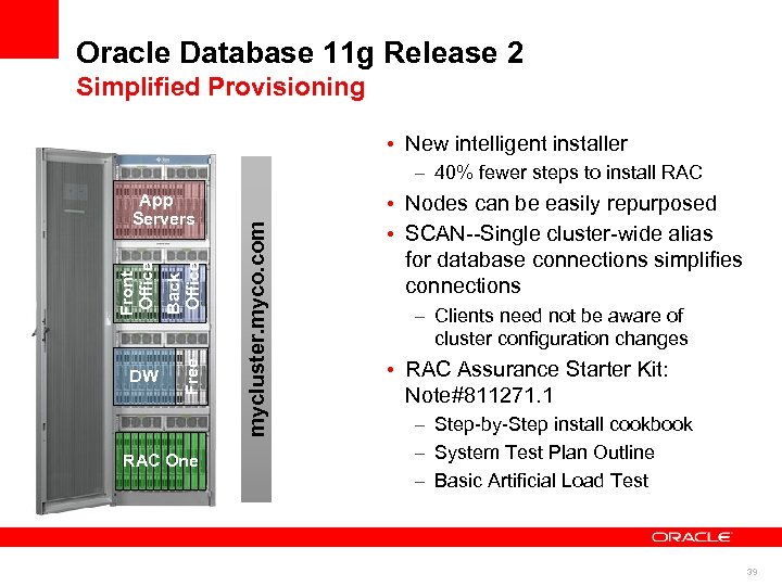 Oracle Database 11 g Release 2 Simplified Provisioning • New intelligent installer Free DW
