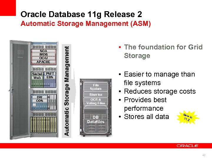 Oracle Database 11 g Release 2 SOA IMDB OC 4 J APACHE Siebel Web