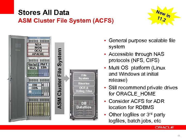 Stores All Data SOA IMDB OC 4 J APACHE Siebel Web DW ODS PSFT