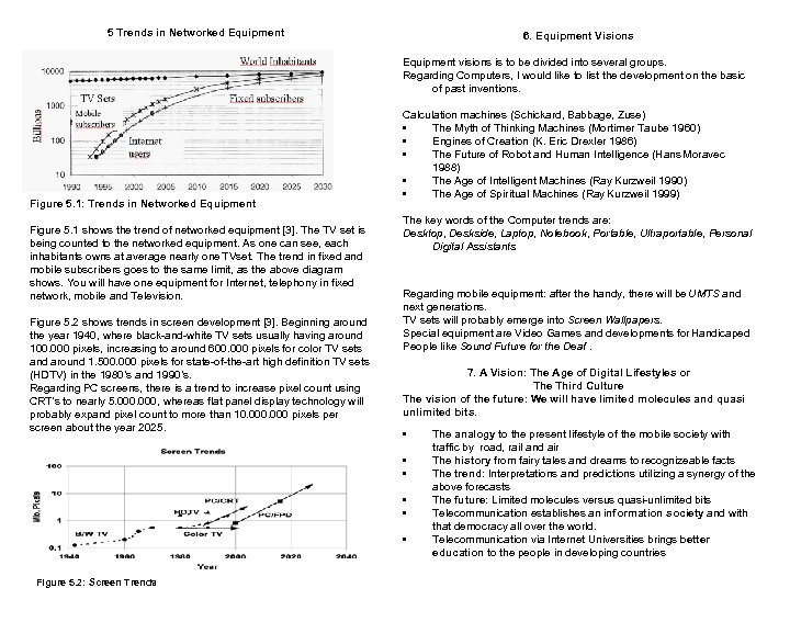 5 Trends in Networked Equipment 6. Equipment Visions Equipment visions is to be divided