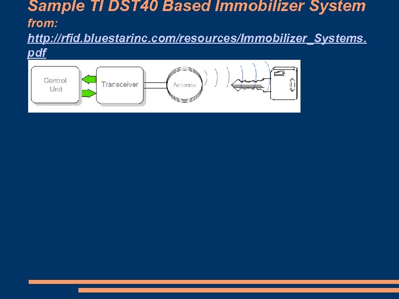 Sample TI DST 40 Based Immobilizer System from: http: //rfid. bluestarinc. com/resources/Immobilizer_Systems. pdf 