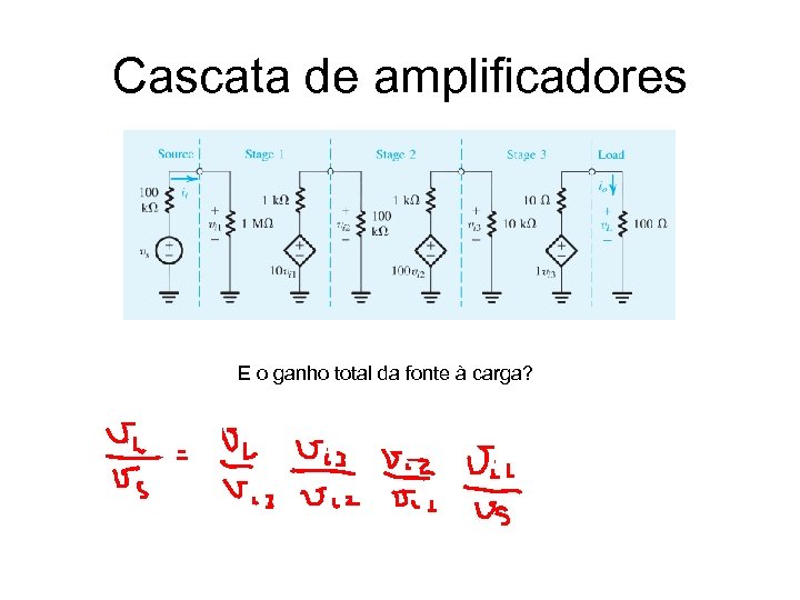 Cascata de amplificadores E o ganho total da fonte à carga? 