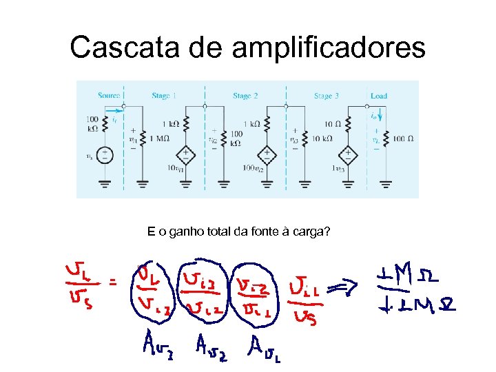 Cascata de amplificadores E o ganho total da fonte à carga? 