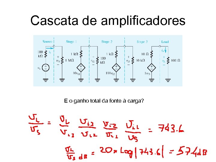 Cascata de amplificadores E o ganho total da fonte à carga? 