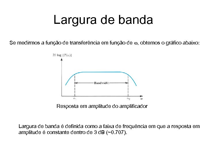 Largura de banda Se medirmos a função de transferência em função de w, obtemos