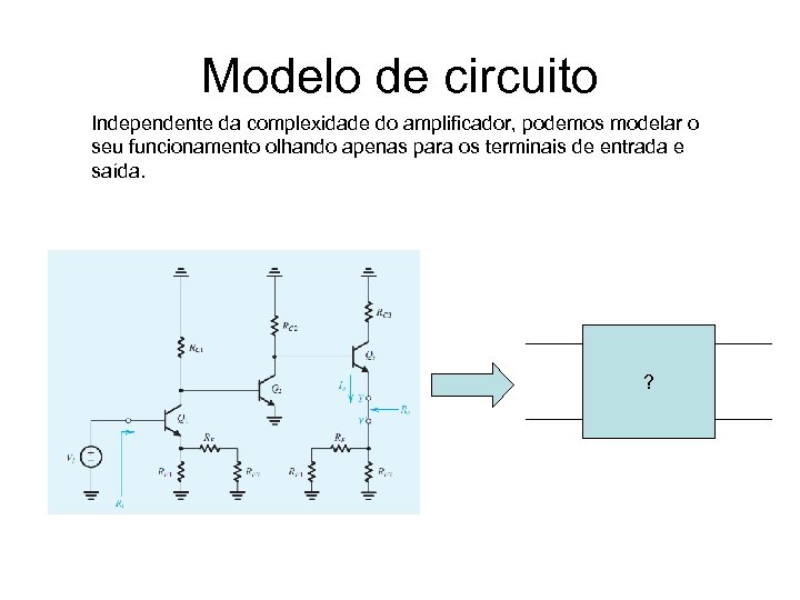 Modelo de circuito Independente da complexidade do amplificador, podemos modelar o seu funcionamento olhando