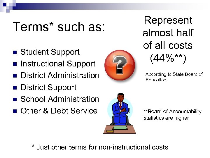 Terms* such as: n n n Student Support Instructional Support District Administration District Support