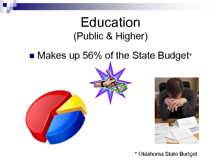 Education (Public & Higher) n Makes up 56% of the State Budget* * Oklahoma