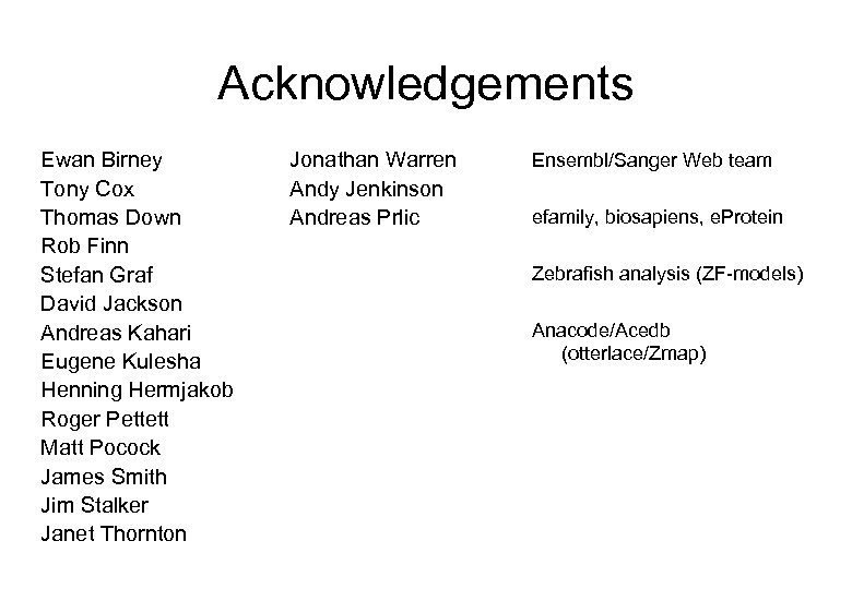 Acknowledgements Ewan Birney Tony Cox Thomas Down Rob Finn Stefan Graf David Jackson Andreas