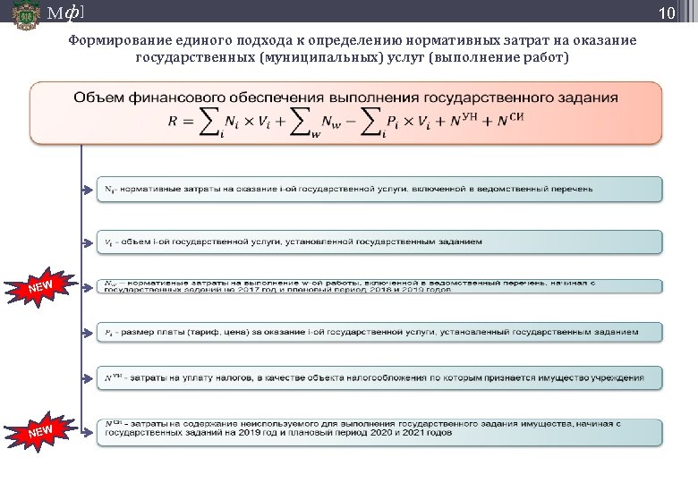 Формирование 10. Нормативы затрат на оказание государственных услуг. Затраты на оказание услуг государственных муниципальных. Методика определения нормативных затрат. Значения нормативных затрат на выполнение работ.