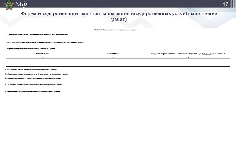 М ф] Форма государственного задания на оказание государственных услуг (выполнение работ) 17 