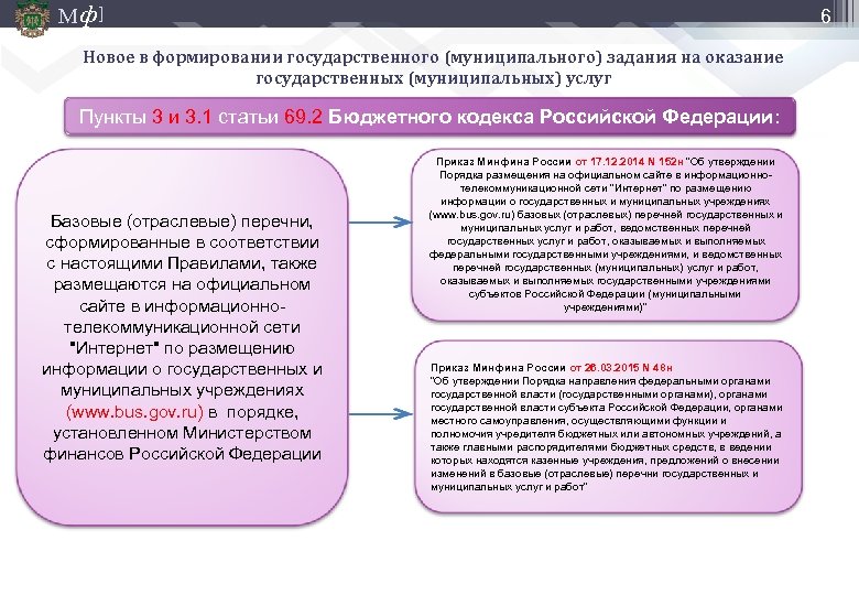 Развитие государственного учреждения