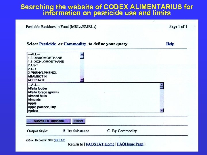 Searching the website of CODEX ALIMENTARIUS for information on pesticide use and limits 
