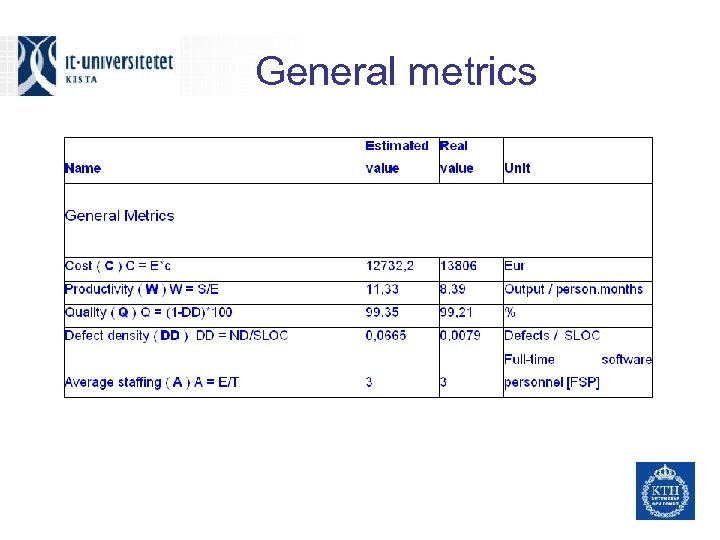 General metrics 