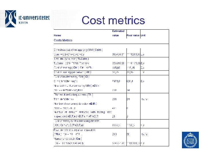 Cost metrics 