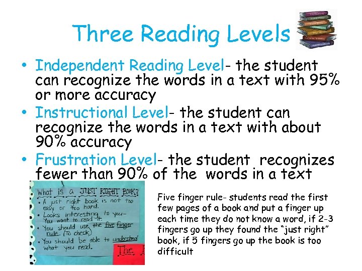 Three Reading Levels • Independent Reading Level- the student can recognize the words in