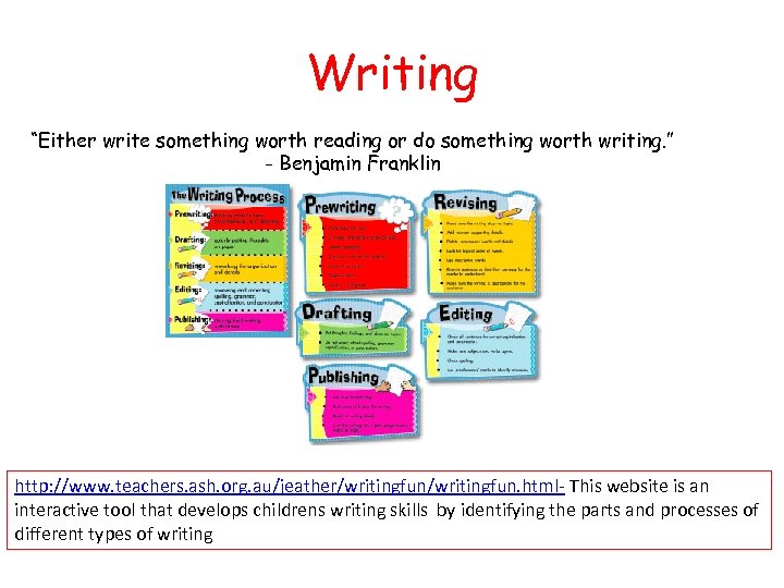 Writing “Either write something worth reading or do something worth writing. ” - Benjamin