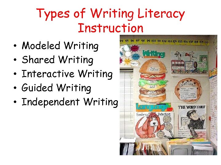 Types of Writing Literacy Instruction • • • Modeled Writing Shared Writing Interactive Writing