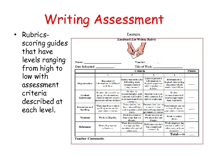 Writing Assessment • Rubricsscoring guides that have levels ranging from high to low with