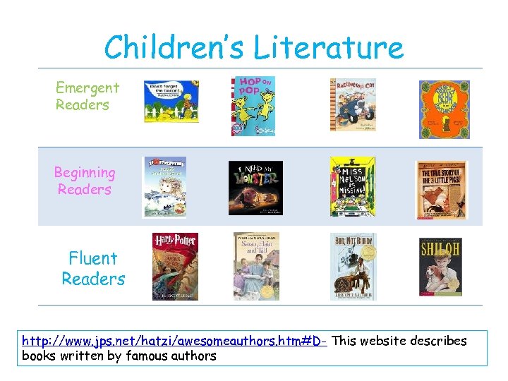 Children’s Literature Emergent Readers Beginning Readers Fluent Readers http: //www. jps. net/hatzi/awesomeauthors. htm#D- This