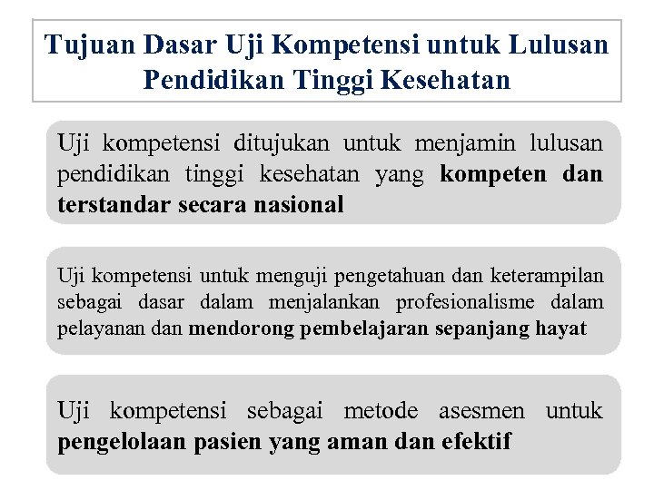 Tujuan Dasar Uji Kompetensi untuk Lulusan Pendidikan Tinggi Kesehatan Uji kompetensi ditujukan untuk menjamin