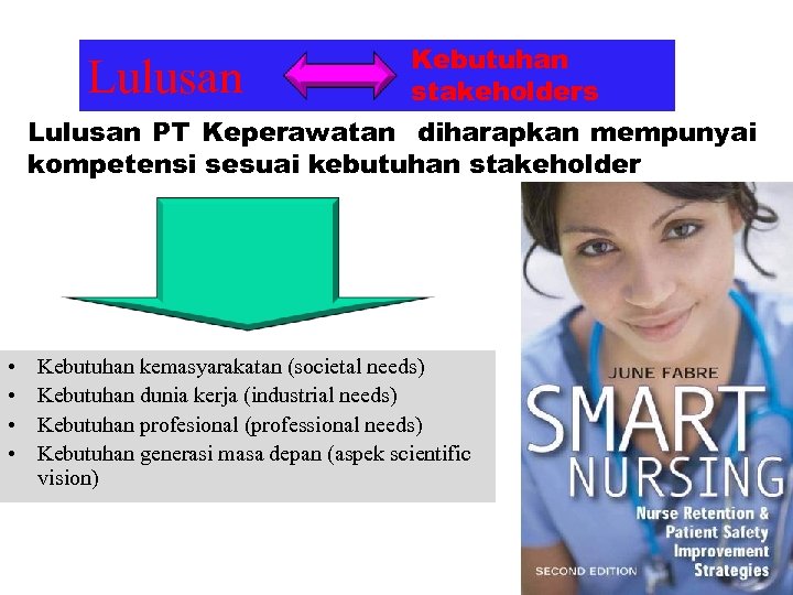 Lulusan Kebutuhan stakeholders Lulusan PT Keperawatan diharapkan mempunyai kompetensi sesuai kebutuhan stakeholder • •