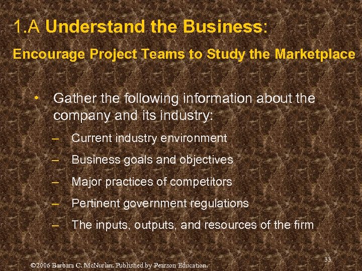 1. A Understand the Business: Encourage Project Teams to Study the Marketplace • Gather