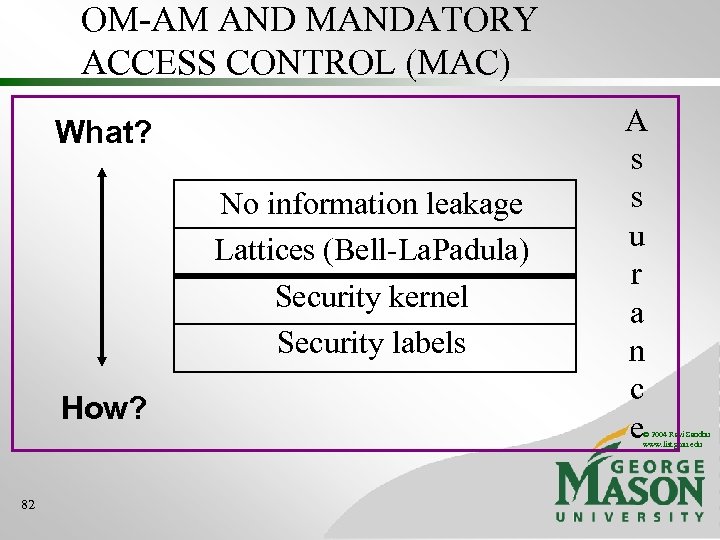 OM-AM AND MANDATORY ACCESS CONTROL (MAC) What? No information leakage Lattices (Bell-La. Padula) Security